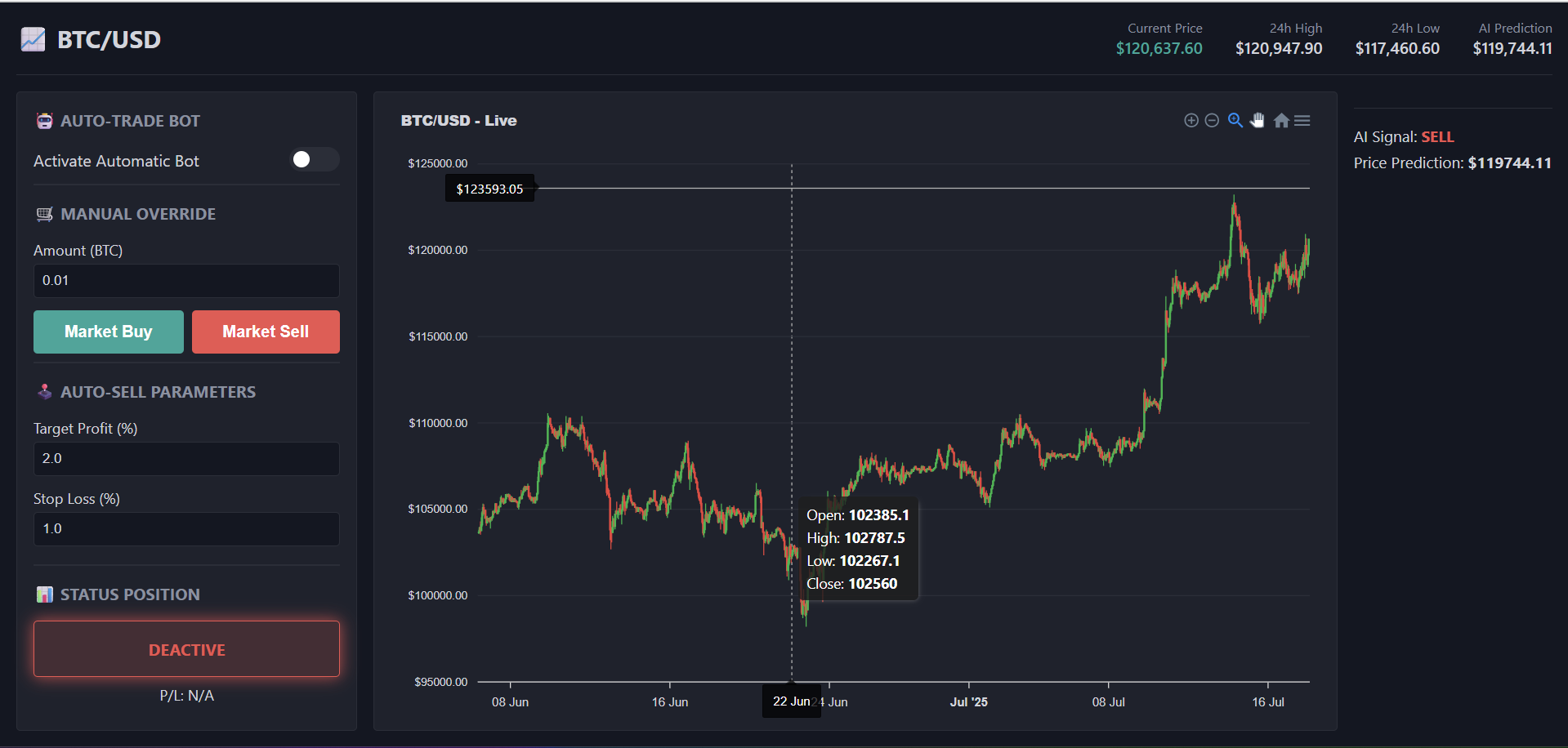 bitseer3000